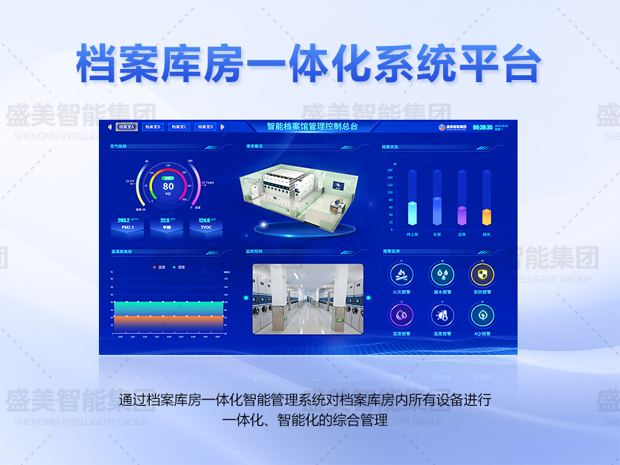 檔案庫(kù)房一體化管理總臺(tái)